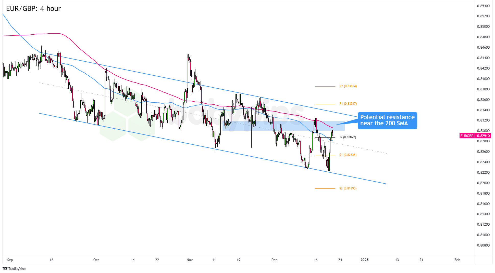 瑞银:2025年第二季度公募基金港股持仓上升至18.8% 还将继续南下!