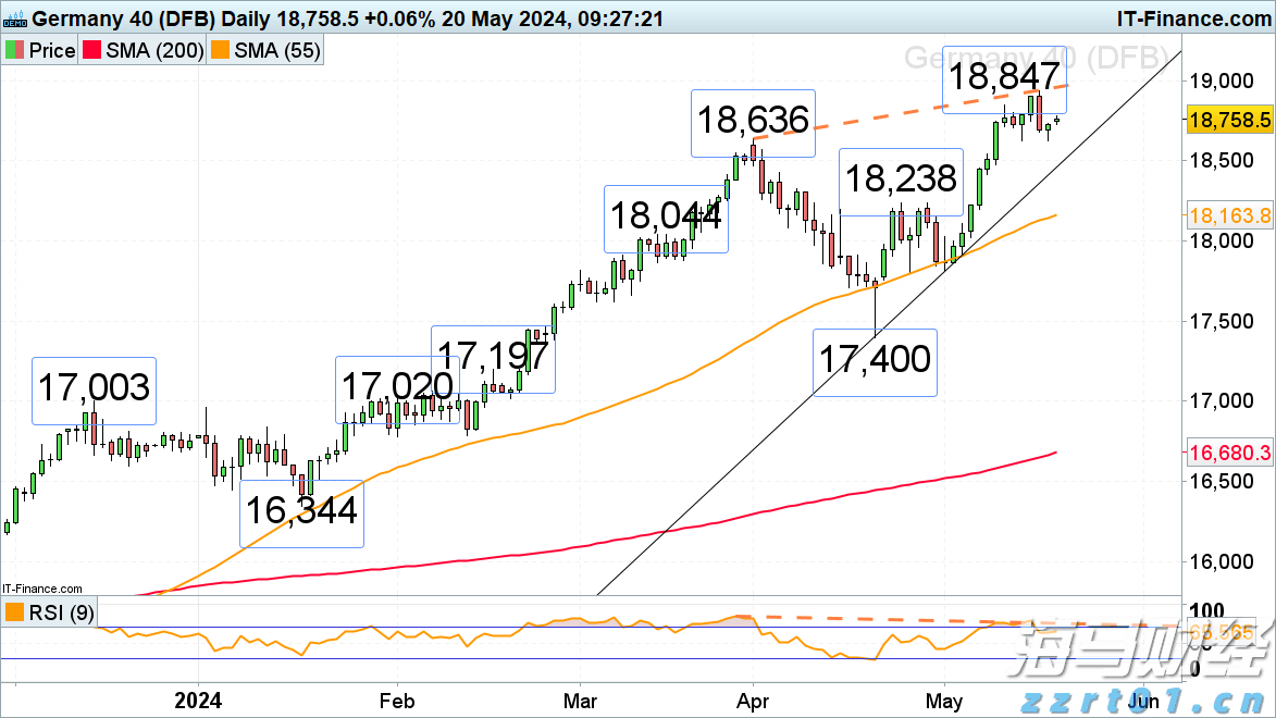 2025年贵港市“ 荷香满城 趣玩一夏 ”文化旅游消费大夜市活动（港北主场）启动
