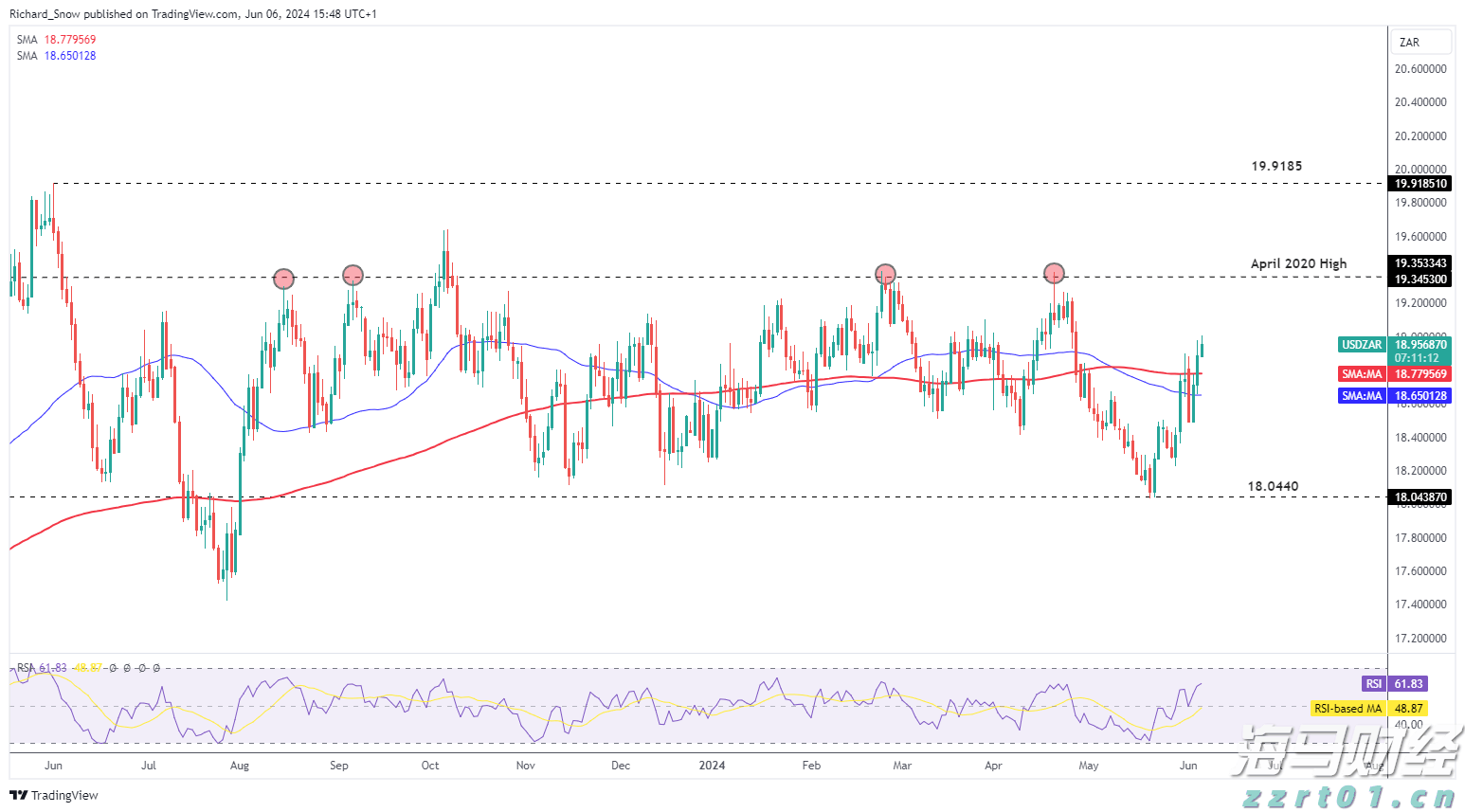 云监控巨头Datadog（DDOG.US）前景看好，但OpenAI的不确定性依然存在