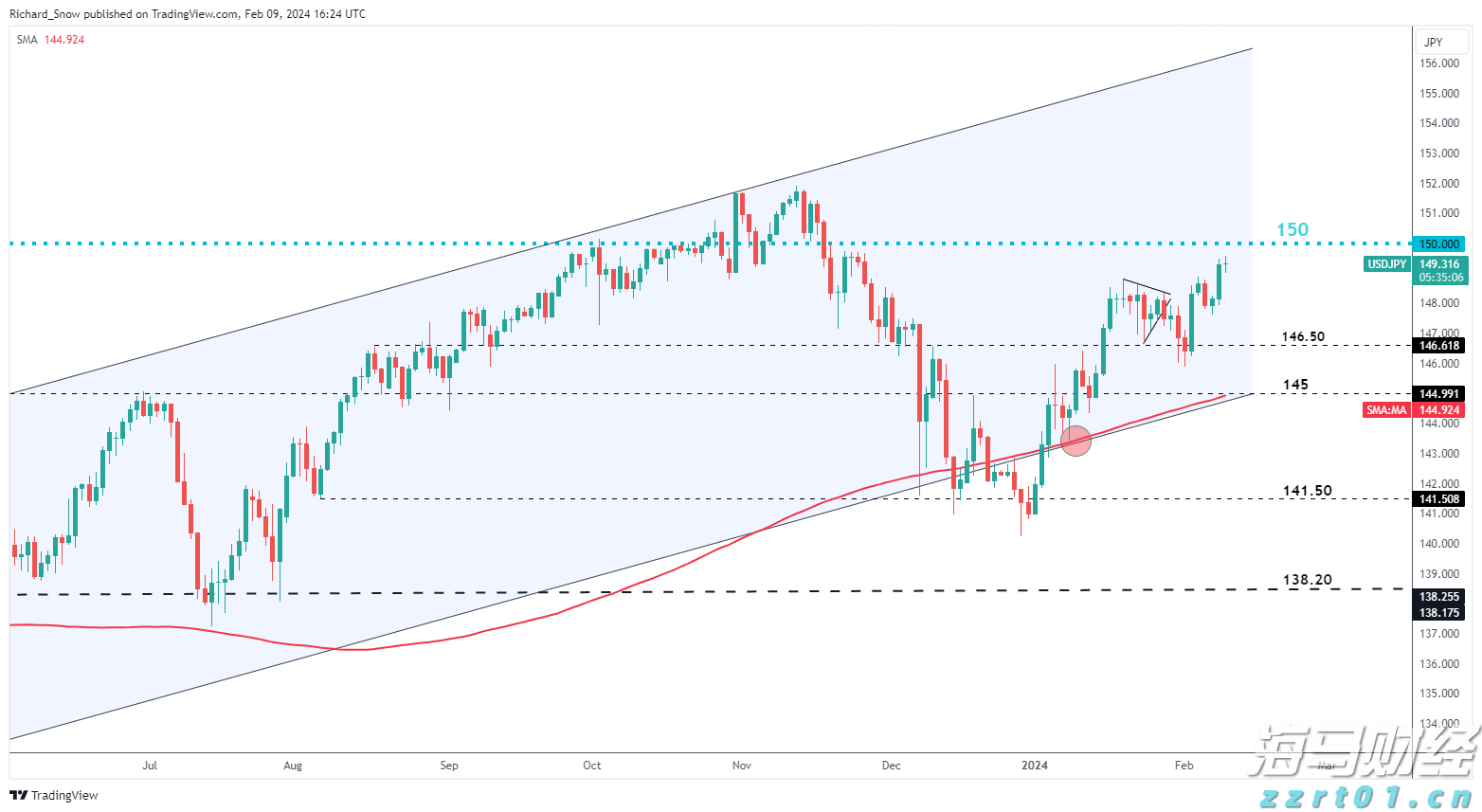 零跑B01上市：重新定义主流轿车