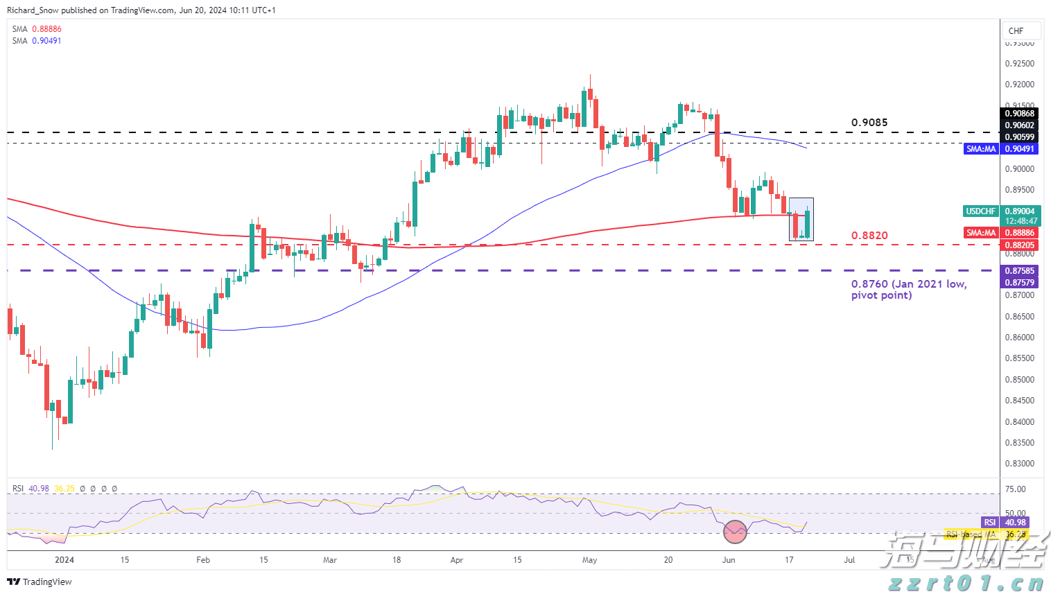 省军区公布学生军训监督举报电话 对举报人、举报内容严格保密