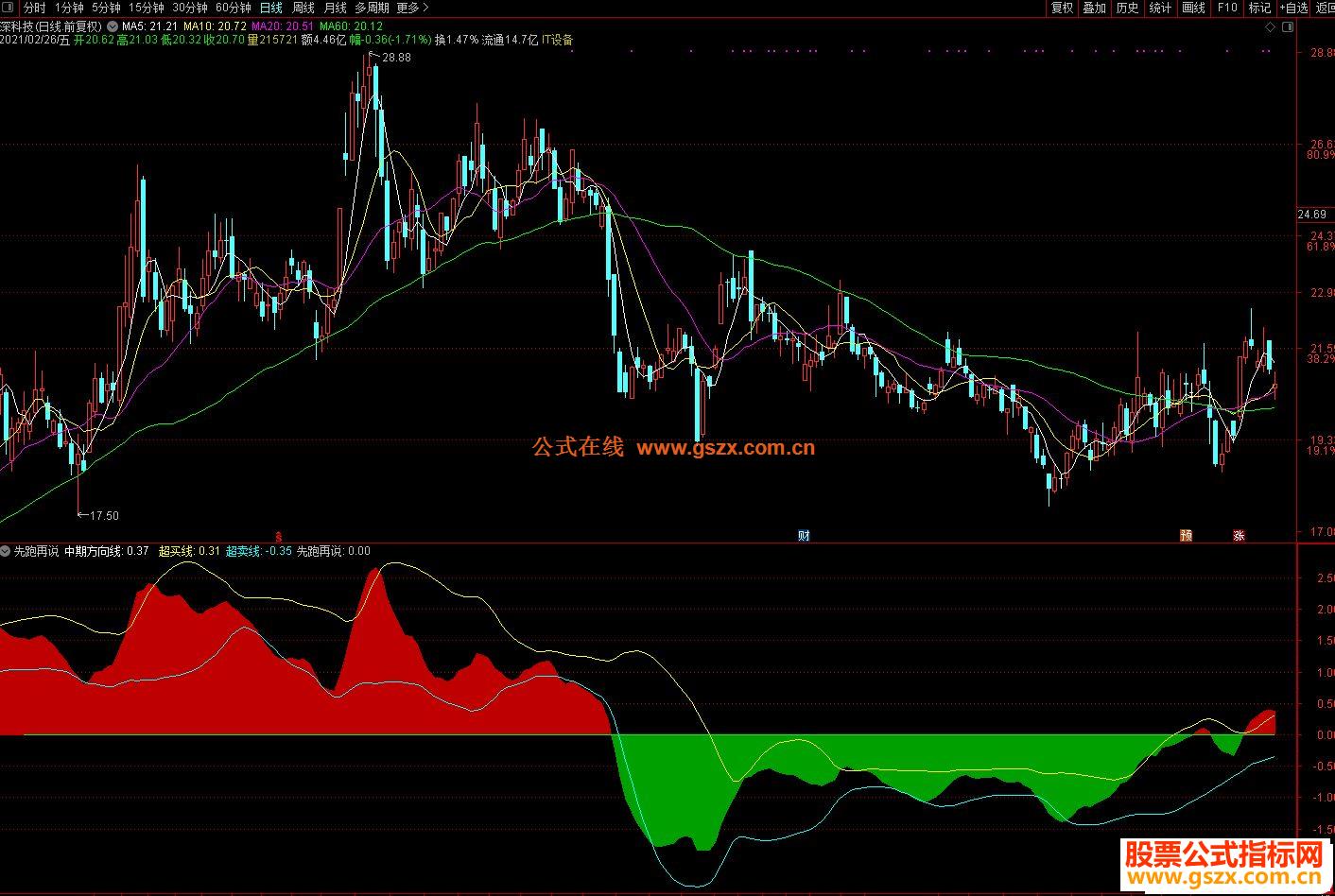 快讯丨市委常委会召开会议 朱会东主持