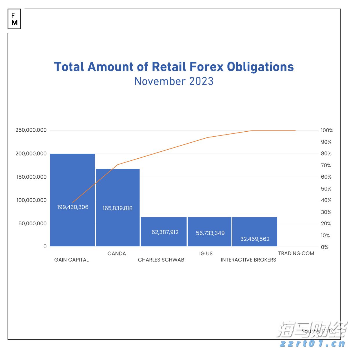 湛江原创歌曲《海的声音》上榜
