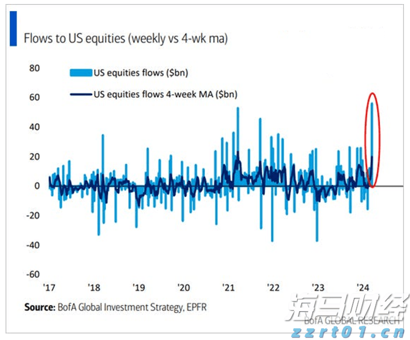 “减、稳、提、扩”合肥市出台13条支持举措！