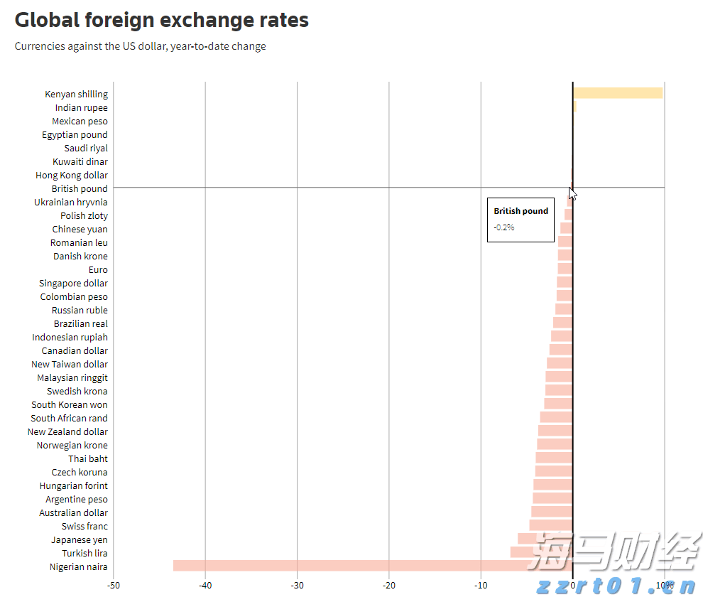 农业农村部：将扩大农产品消费渠道与丰富消费场景
