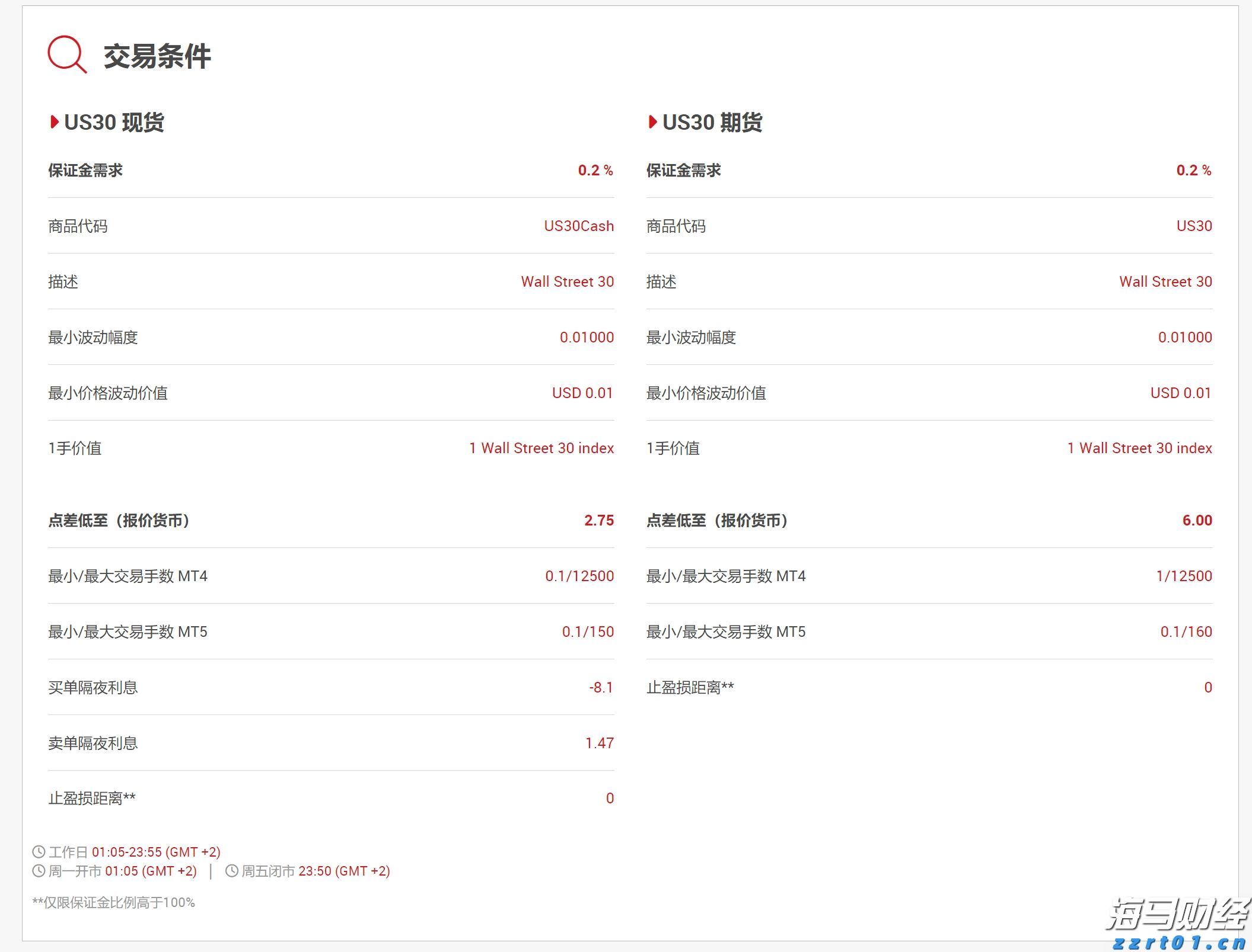 德国工业产出下降,引发经济担忧加剧