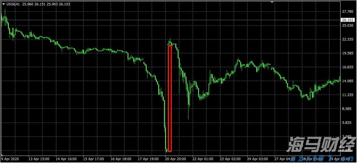 鼓励考生以最佳状态迎考