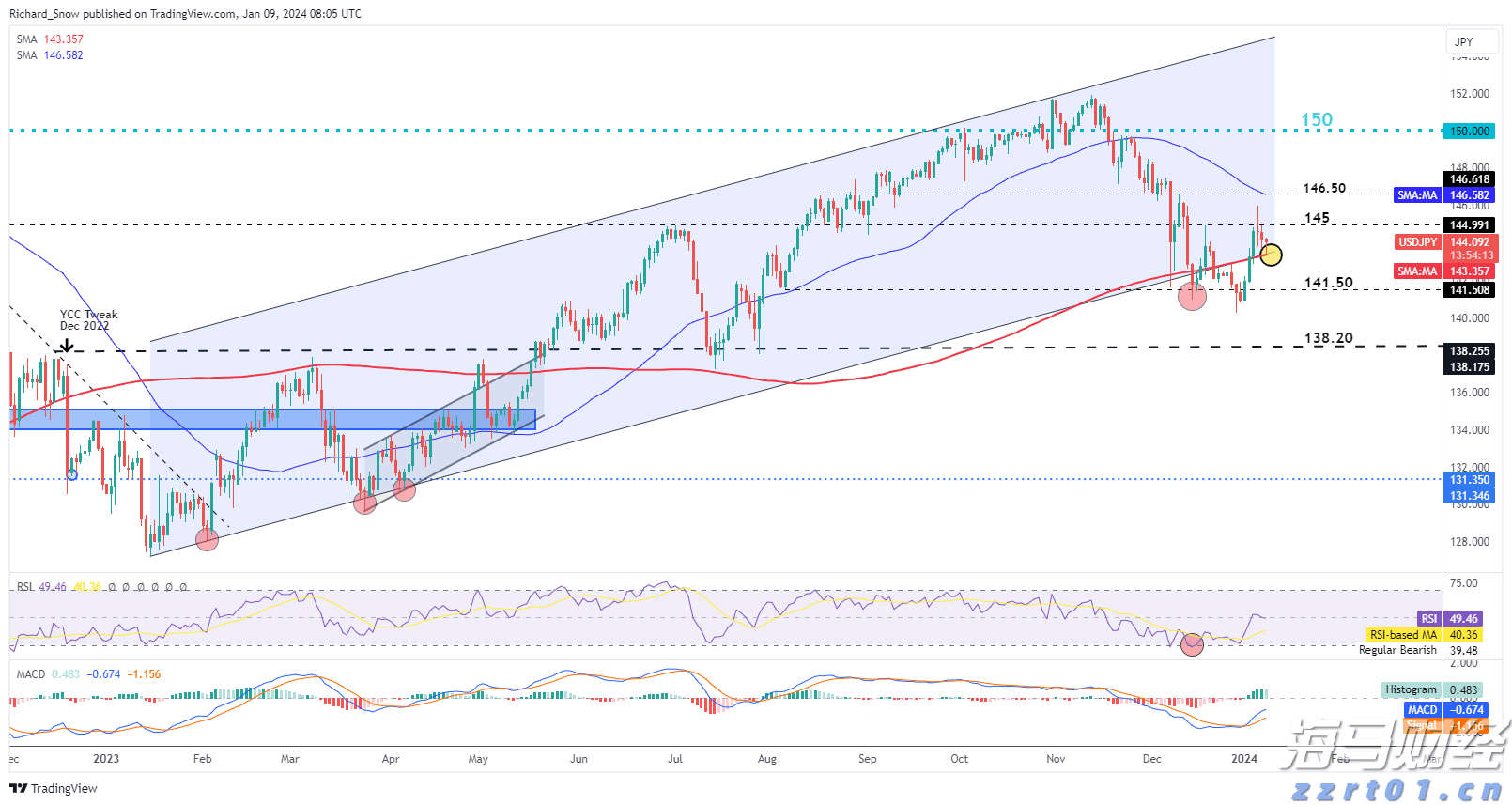 协合新能源(00182)2025年7月发电量达到630.46GWh 同比增加1.81%