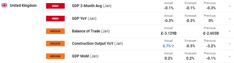 重拳整治电动车乱停乱放