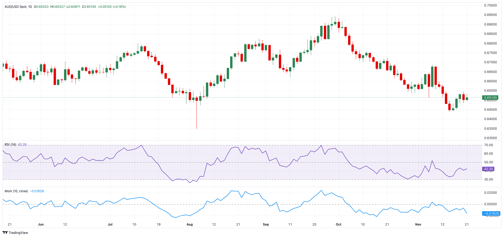 上半年珠海规上服务业营收845亿元，同比增长一成