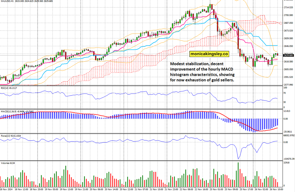 人社部释放养老金改革两大信号:年金长周期考核+个养默认投资机制 公募有待扛大旗