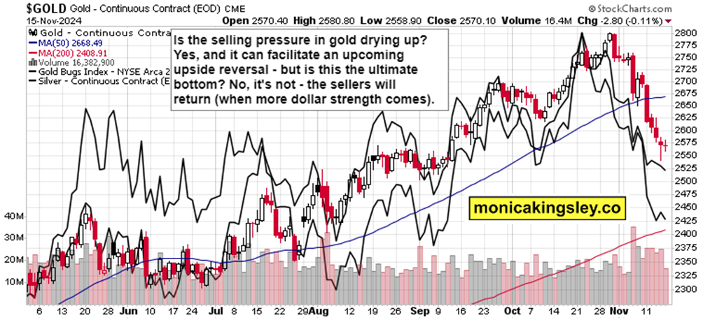央行持续增持黄金 业内预计国际金价将呈现震荡上涨趋势