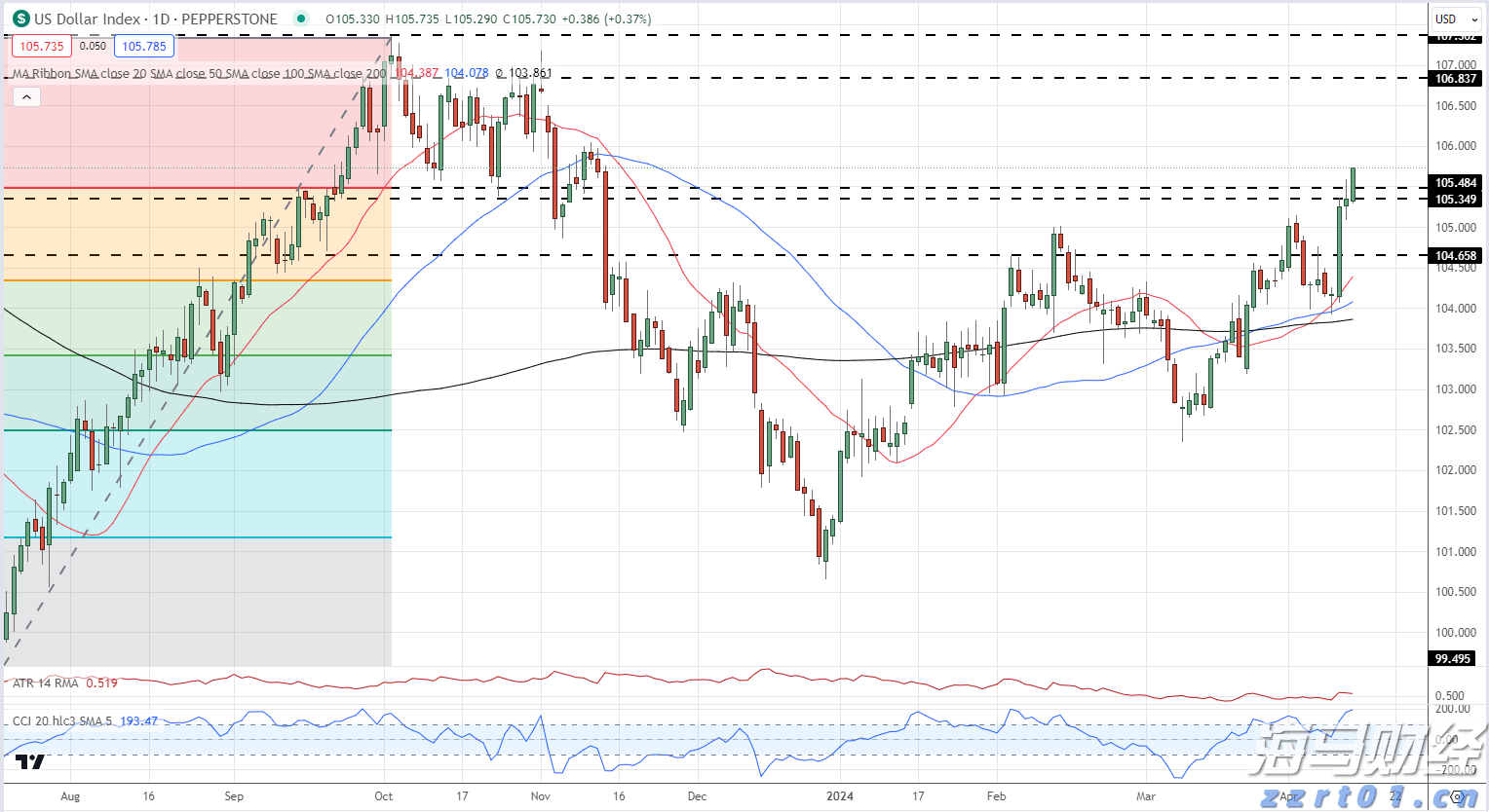光大证券：“反内卷”主题将推动铜冶炼资产的价值重估