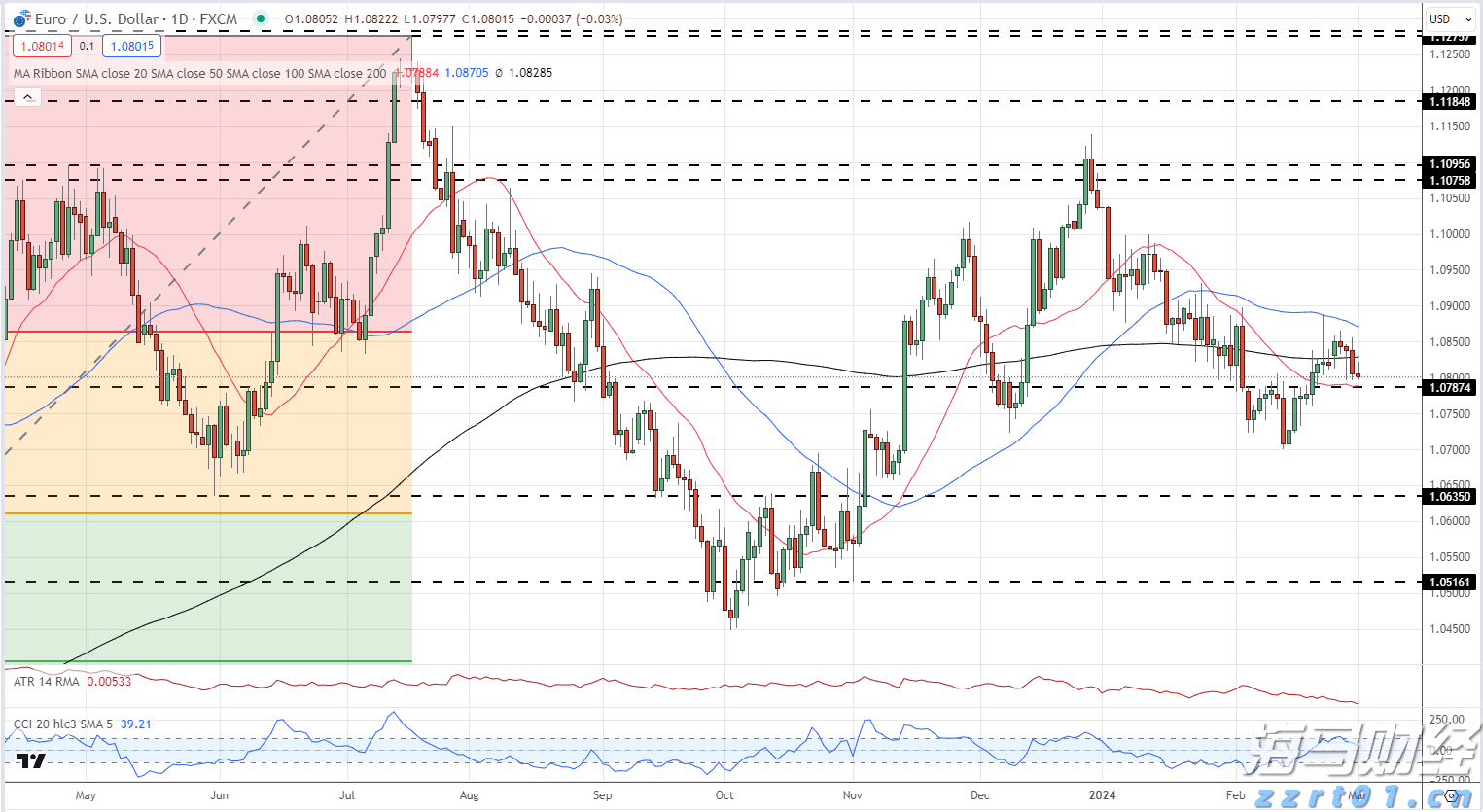 美银策略师Hartnett：若杰克逊霍尔放鸽，美股或出现“买预期卖事实”行情