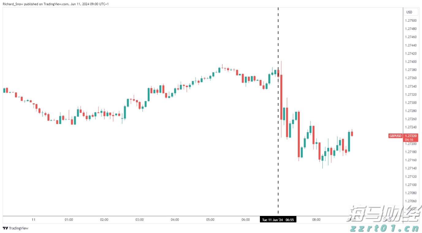 珠海市退役军人事务局开展抗战胜利80周年纪念活动