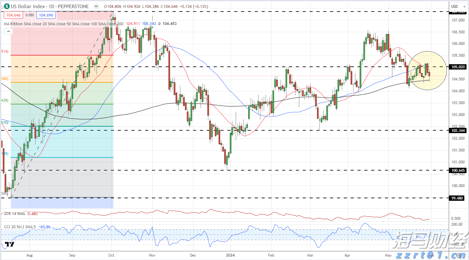 109场活动点亮“六一”