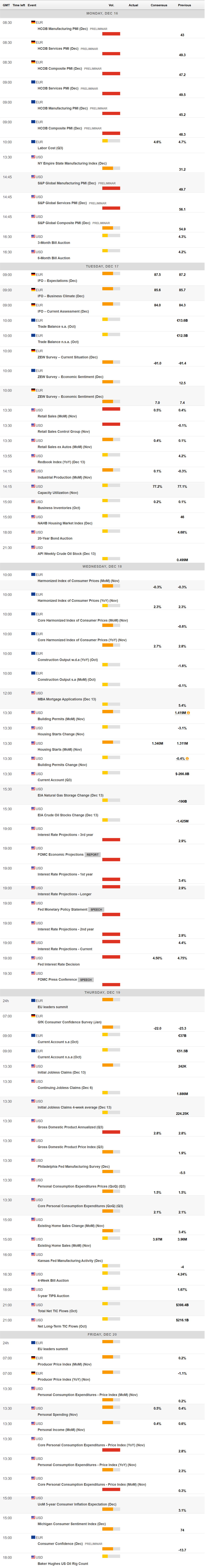 需求减弱、供应激增!IEA警告明年全球油市将迎来史无前例的供应过剩危机