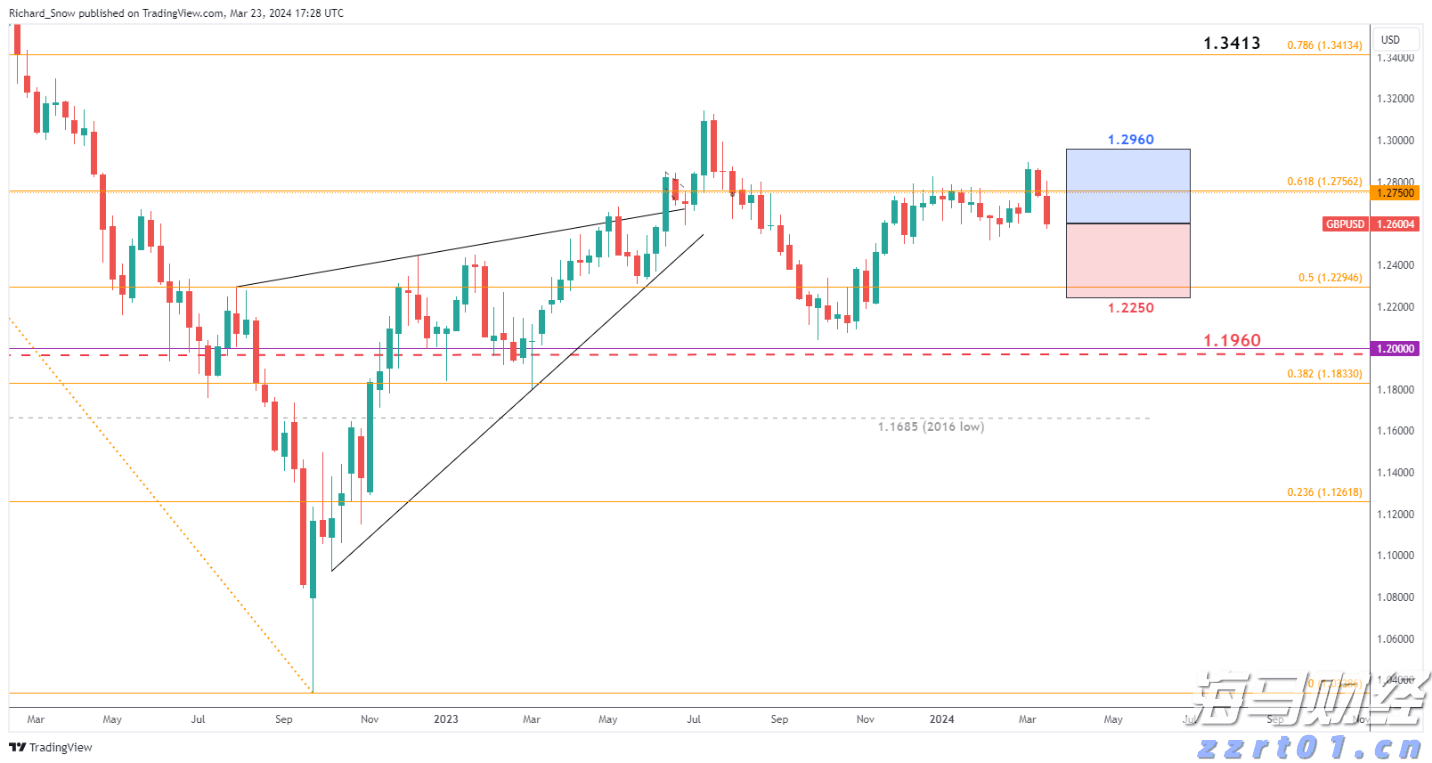 兴业银行升级推出家族办公室六大中心服务