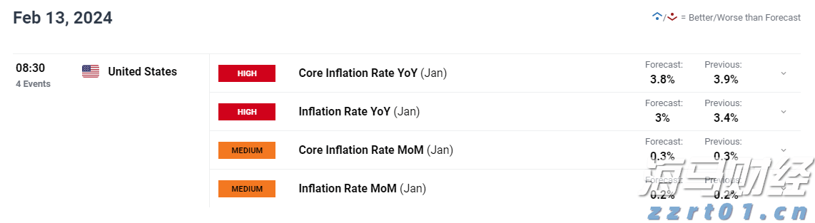 又“落滚水”？未来一周梅州天气出炉→