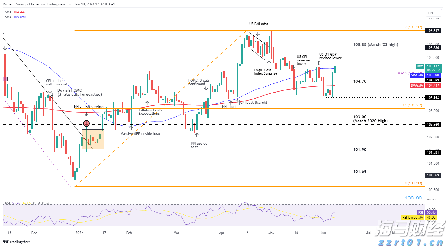 港股午评|恒生指数早盘跌1.11%     CRO板块延续强势