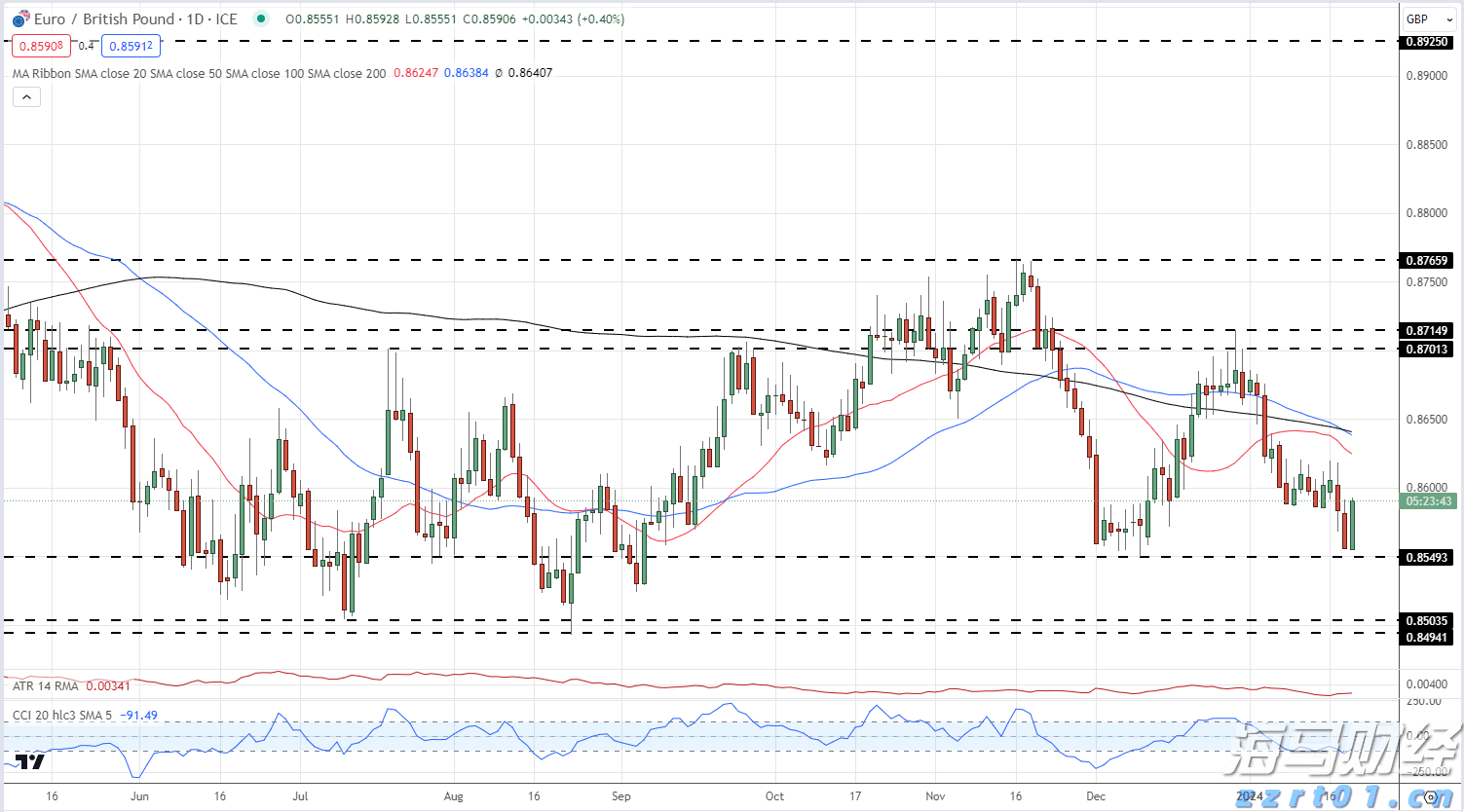 万斯称美正协调安排普京与泽连斯基会晤