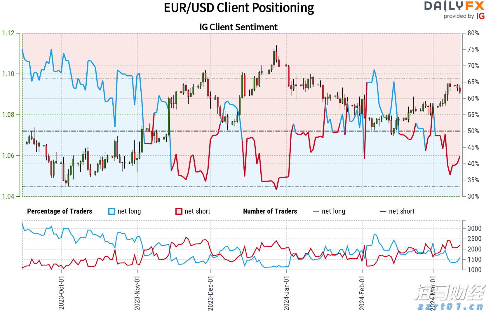 涉多项嫌疑，韩国前总统尹锡悦夫人金建希接受特检组首次调查