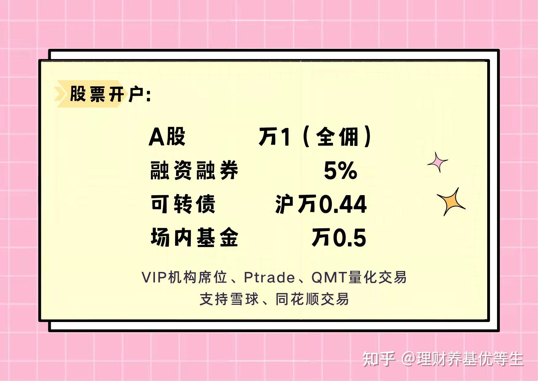 超预期业绩与高景气度推动玉柴国际(CYD.US)股价大幅上涨