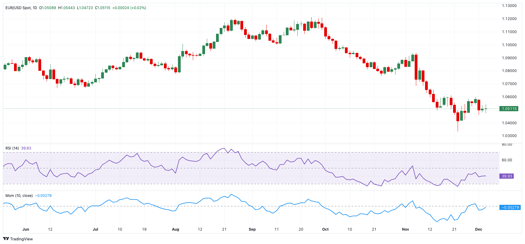 从吃到行全覆盖！中消协推出绿色消费指南，今起征求意见