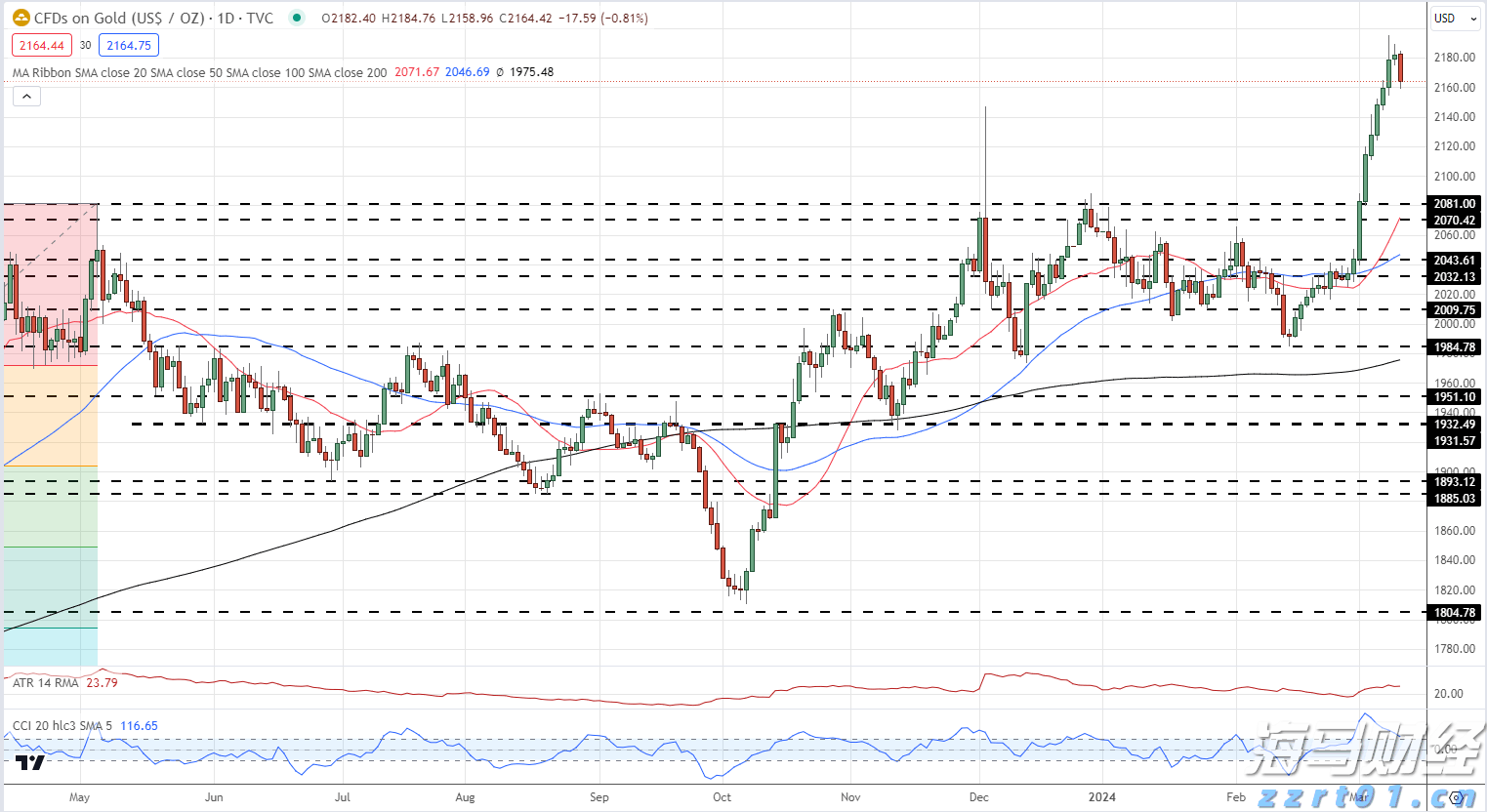 我市召开2025年全市公安局长会议