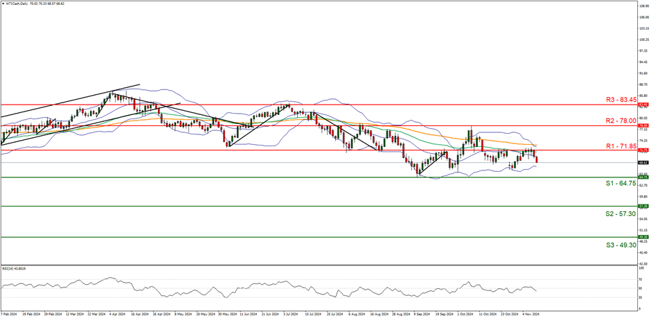这4家机构,是梅州首批市级重点实验室!