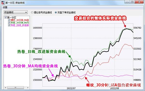港股午评|恒生指数早盘涨0.19% 锂矿股涨幅靠前