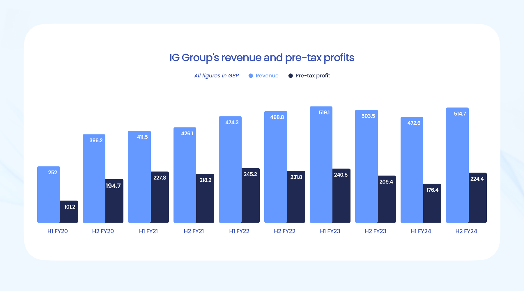 广东省2025年普通高考准考证3日起可打印