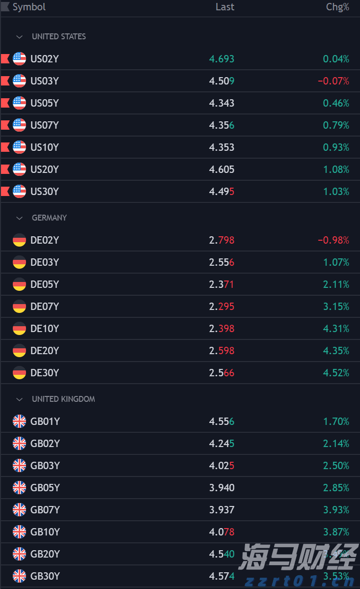 净利连续两个季度同比下降,拼多多以让利换产业生态塑造