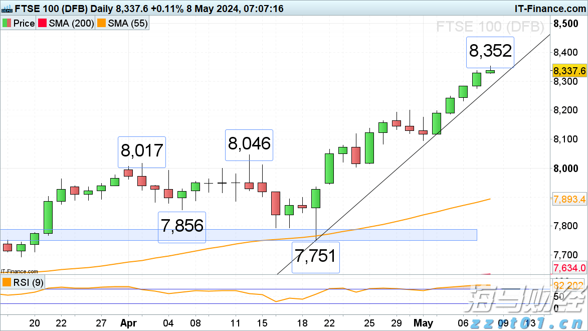 8月17日佛山市新增报告基孔肯雅热确诊病例45例