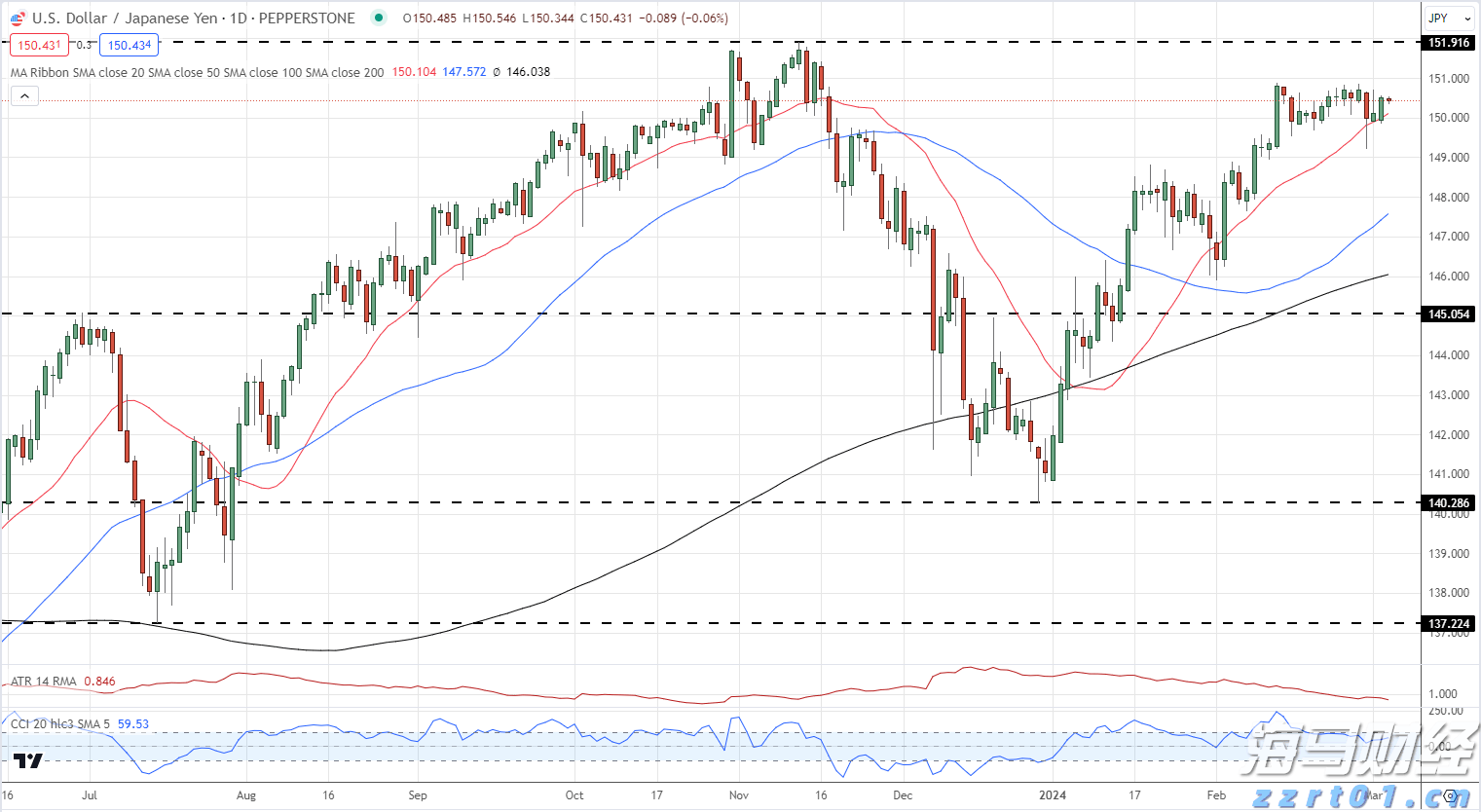 前4月我市外贸出口额6.5亿元