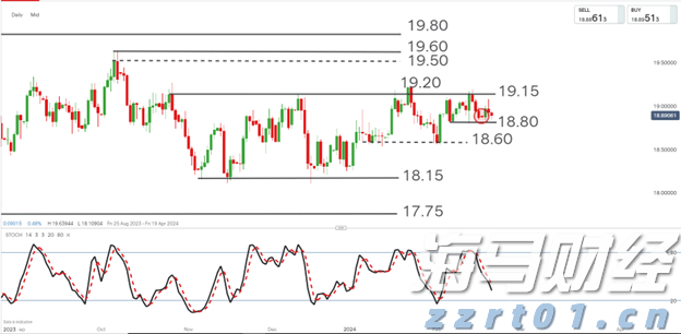 十五运会和残特奥会门票即将开售，注册购票前必看→