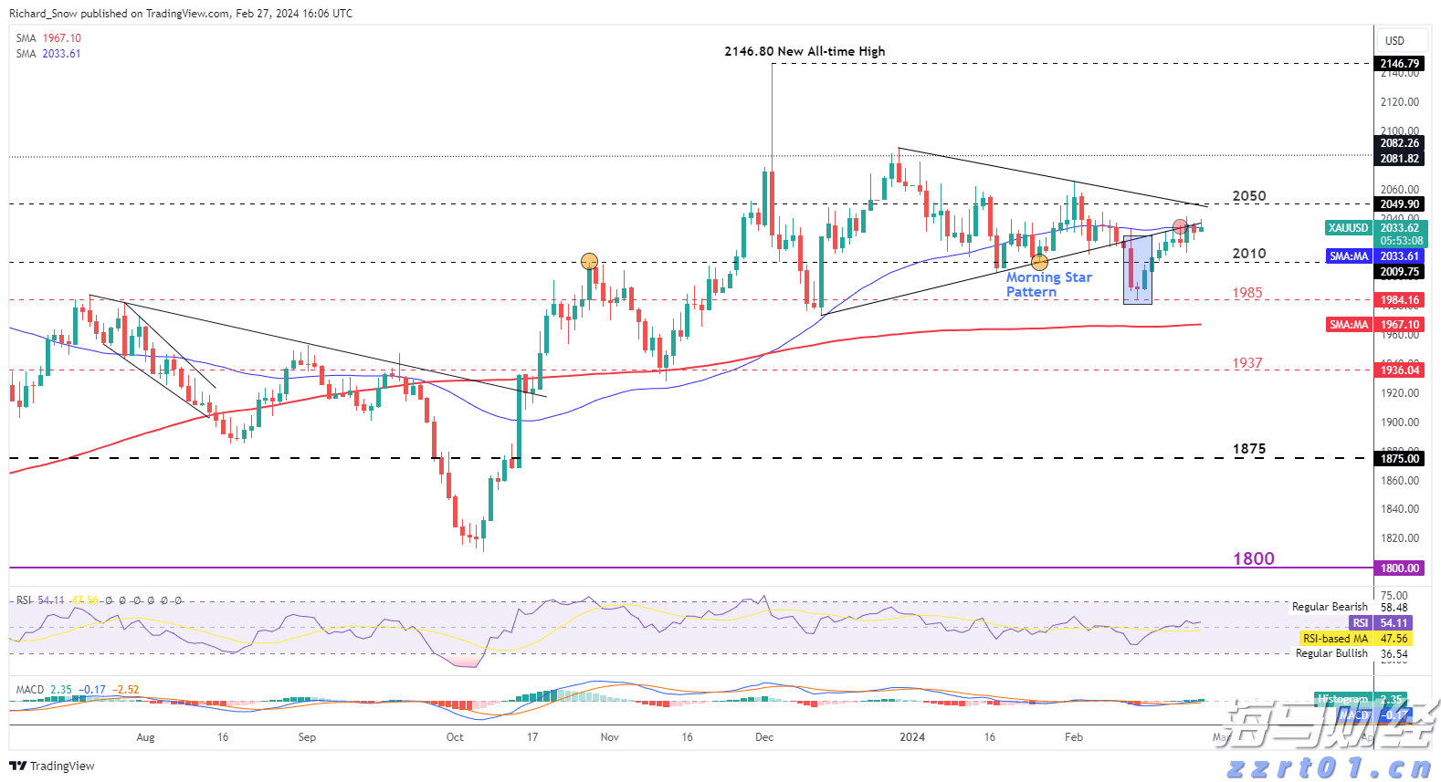 注意绕行！G35济广高速公路部分路段封闭施工