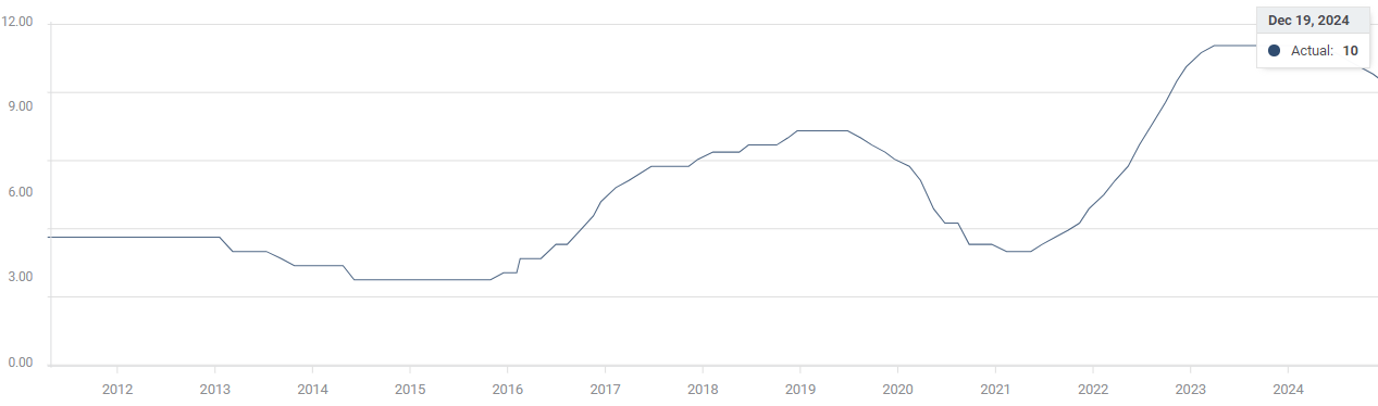大酒店(00045)发布中期业绩 股东应占亏损2.89亿港元 同比收窄35% 净对外债务与资产总值比率为25%