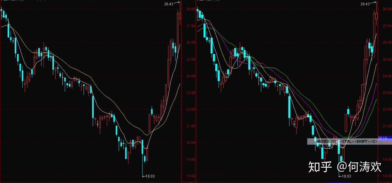 避暑康养双线发力，张家口冷凉资源催热多元业态