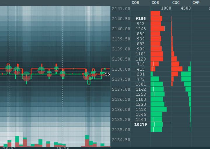 港股2025上半年表现报告:日均成交额同比增长118% ETF与衍生品全面启动