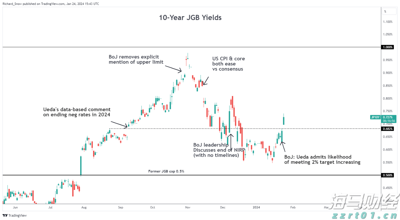 当改革遇上政治：英特尔(INTC.US)复兴算盘还能打响吗？