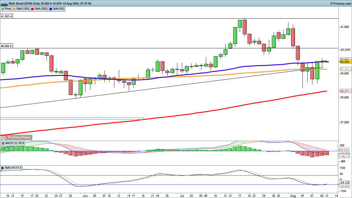 “红色课堂”公共文化免费艺术培训活动举行