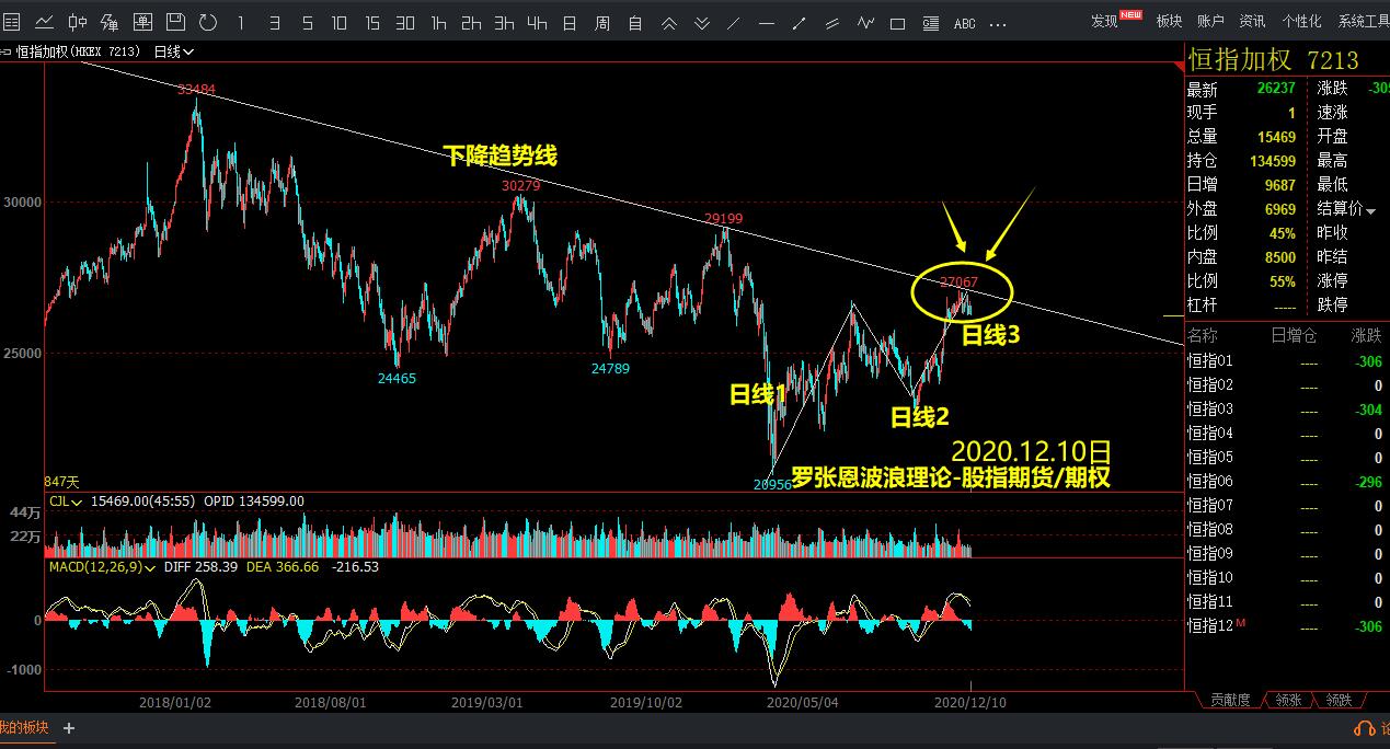 第七届“北山里杯”篮球赛开赛