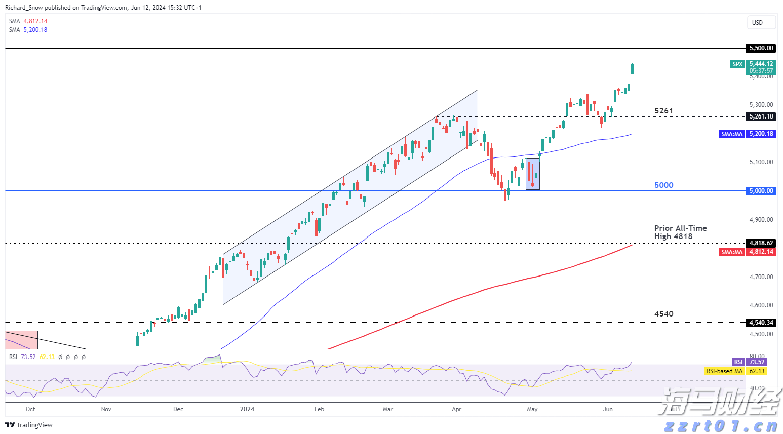 优化跨境金融服务兴业银行合肥分行落地首笔跨境代发业务