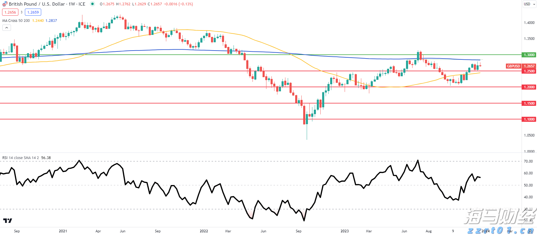 工信部等五部门发布关于推进化工园区高质量发展的通知