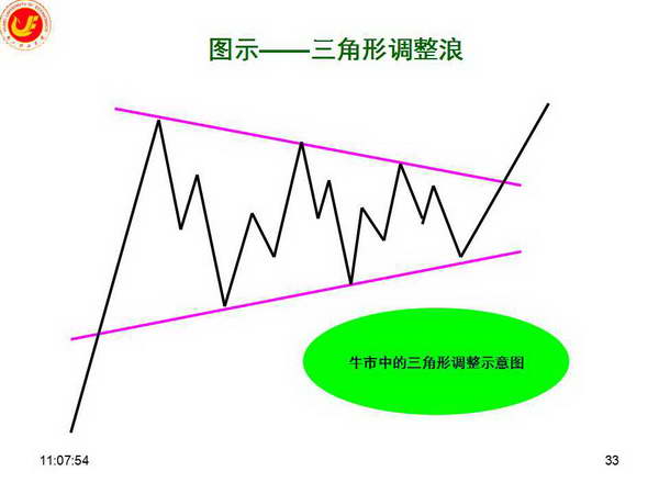 Counterpoint:2025年第二季度全球智能手机市场营收同比增长10% 首次突破1000亿美元