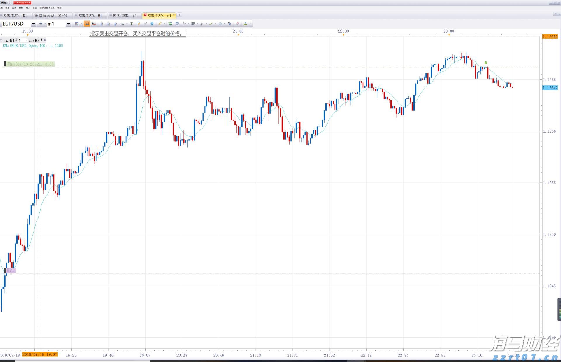 PD-1 PLUS成焦点,国产创新药迎来机遇:ESMO大会值得关注