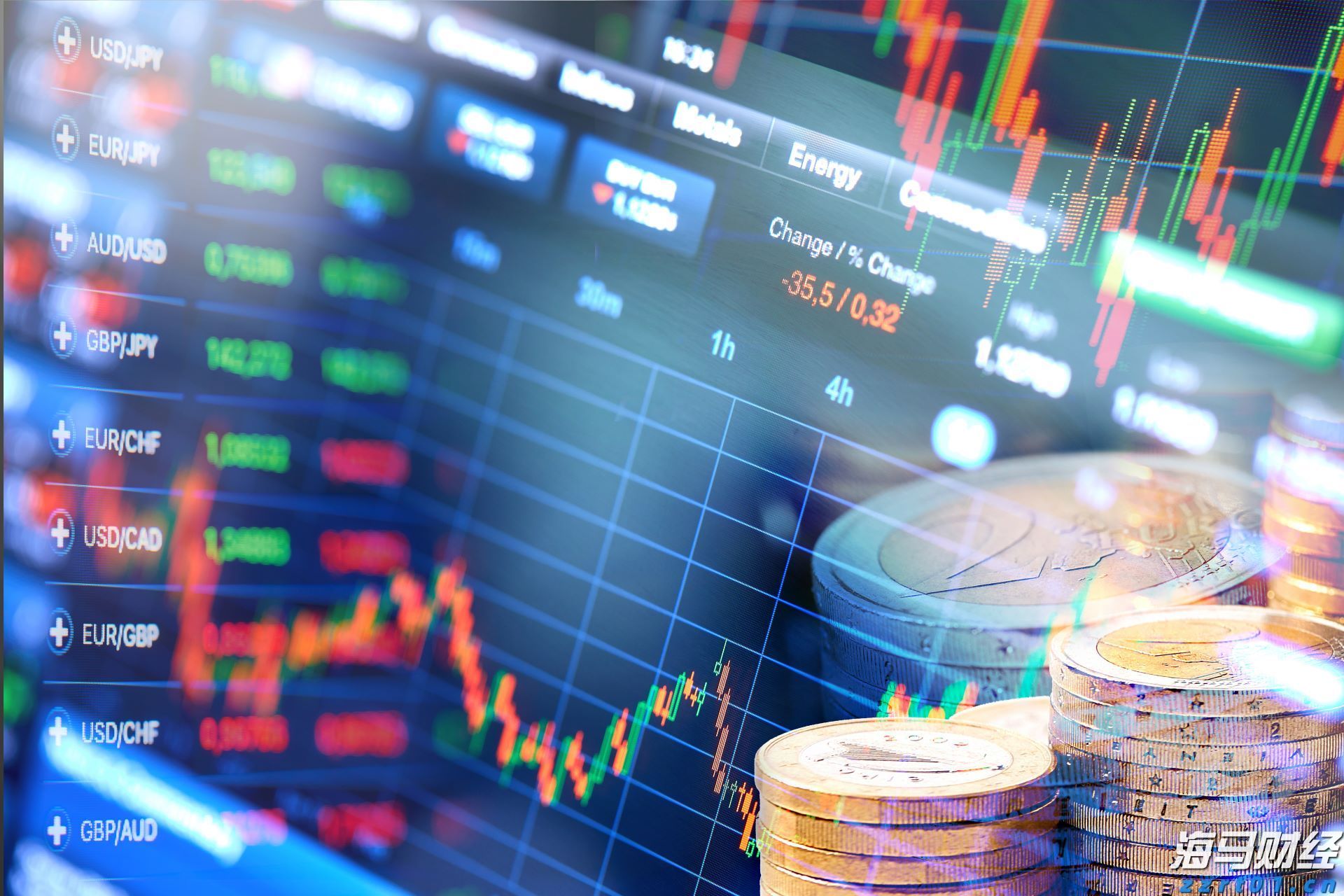 美股动态 | Q2业绩超预期指引，Meta(META.US)股价涨幅超过12%，市值接近2万亿美元