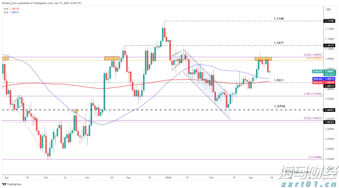 金融监管蓝皮书：量子计算有望成为金融体系的重要技术支撑