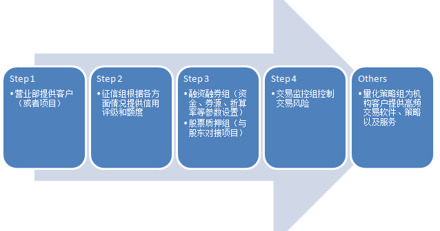 我省发布企业开办服务规范